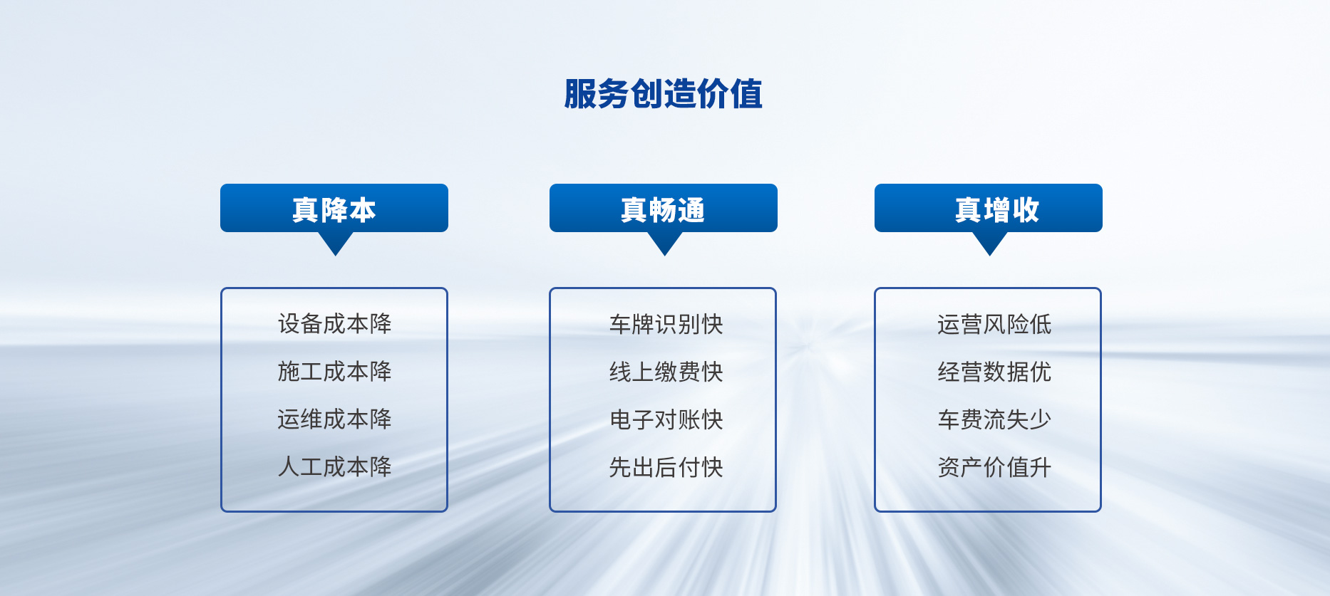 智慧停車場收費系統(tǒng)、智能停車場管理系統(tǒng)、無人收費停車場服務(wù)